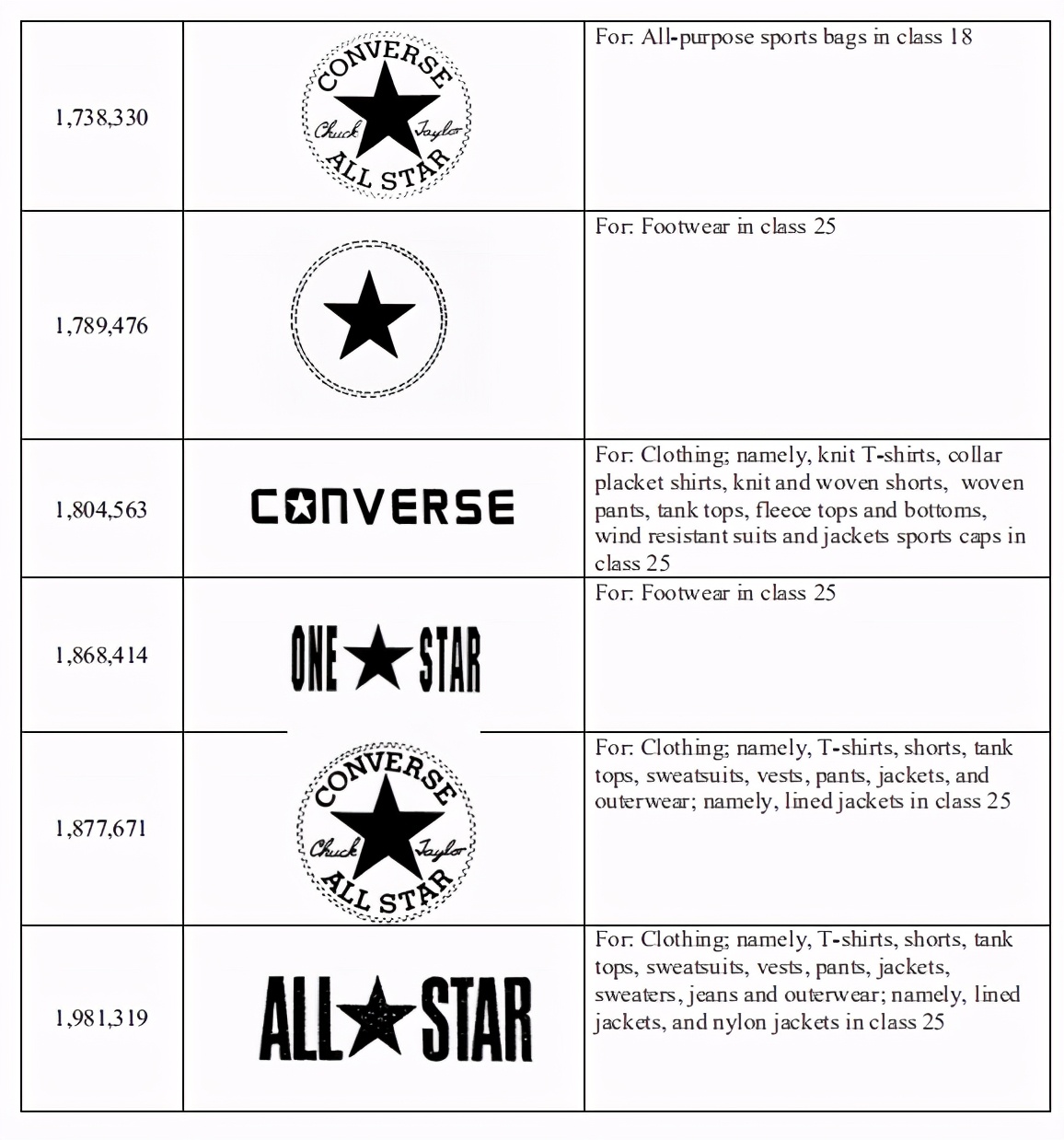 侵权系列球鞋有哪些,品牌鞋子侵权怎么处理