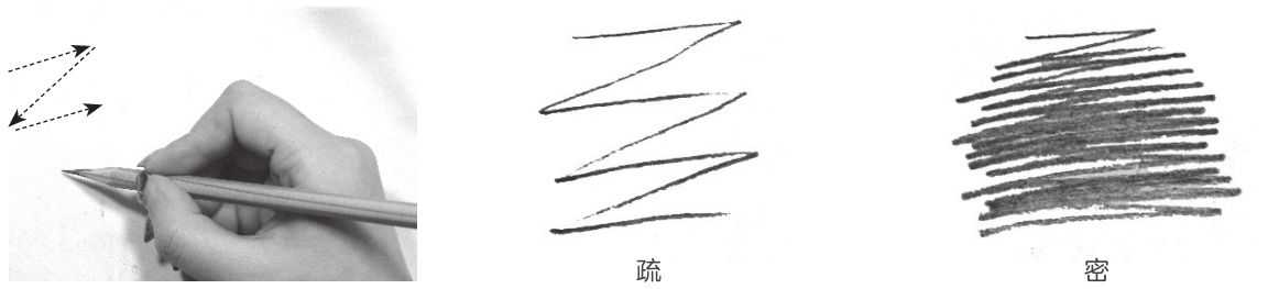 零基础素描排线握笔手法,素描叠加排线好还是过渡排线好