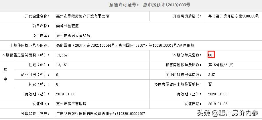 惠州江北新楼盘160平米30万全包,惠州惠城区江北房出售