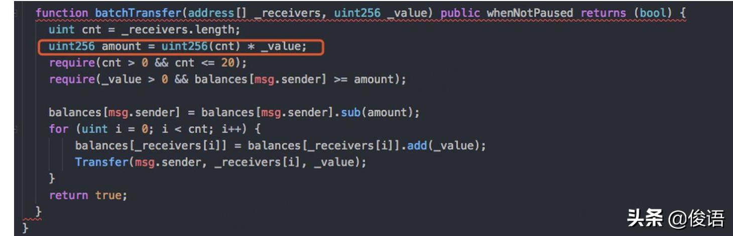 区块链对比特币的认识,一文带你了解