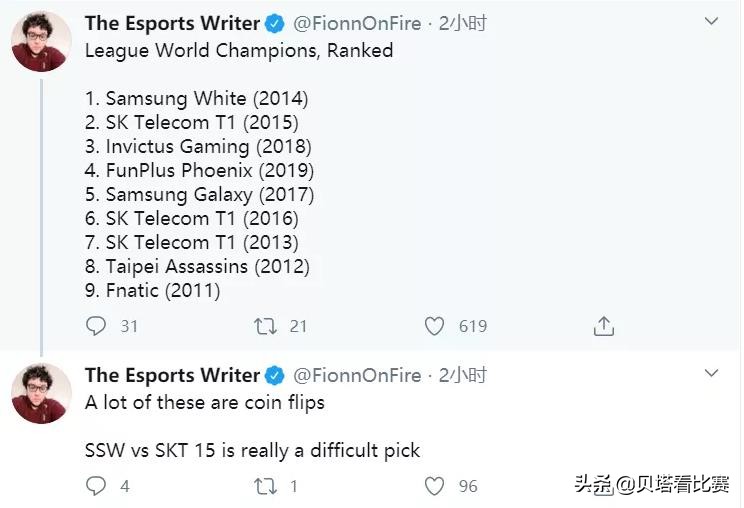 espn排名英雄联盟,espn排名lol选手