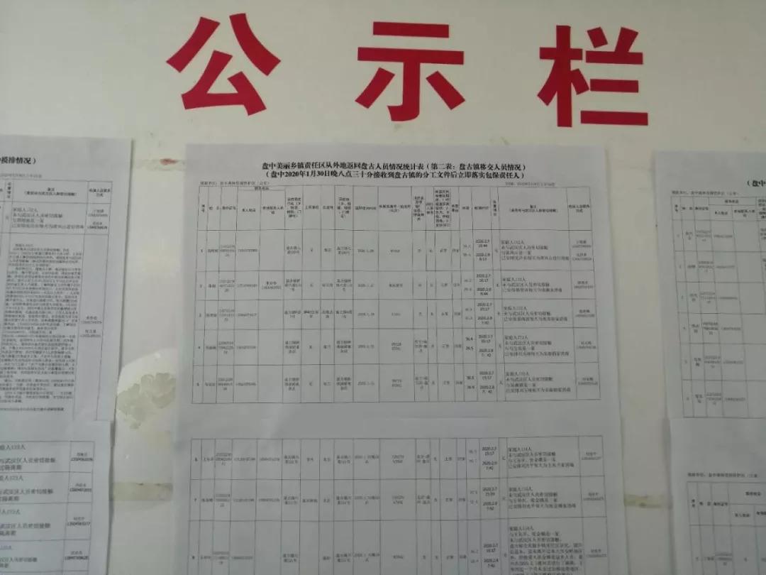 挂图作战疫情防控工作“上墙上心”——盘中森林资源管护区全力推动疫情工作落细落实