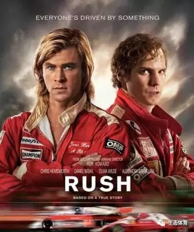 10部殿堂级体育励志电影,励志体育电影全集