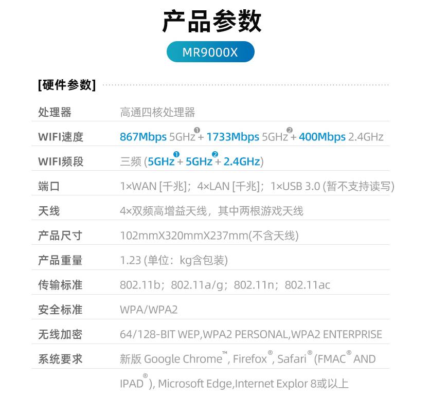 最新高端路由器推荐,最值得购买的电竞路由器