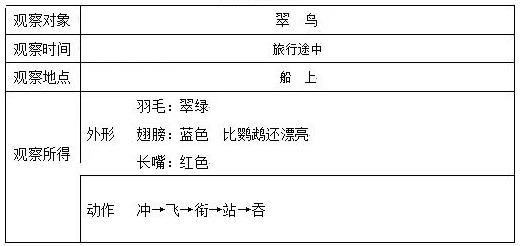部编版小学语文上册课后习题答案,小学三年级上册语文5.3全优卷答案