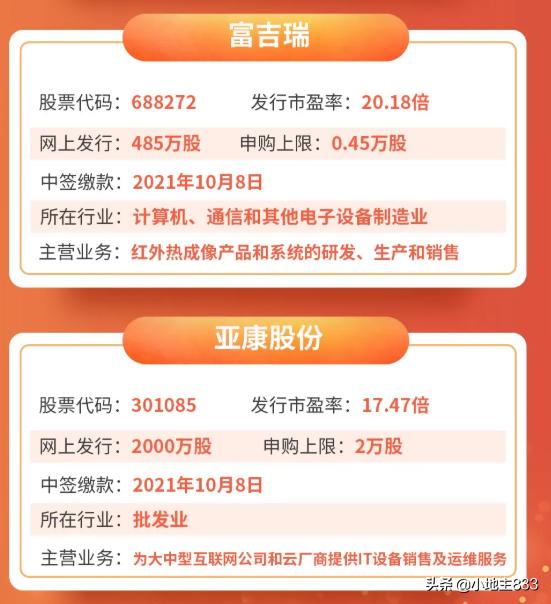 12月9日新闻早餐,12月20日新闻早餐