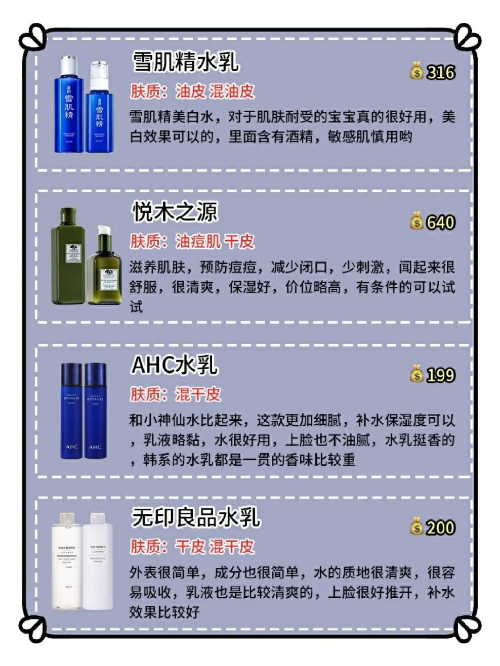 20款水乳大聚集到底谁才是修复敏感肌的水乳