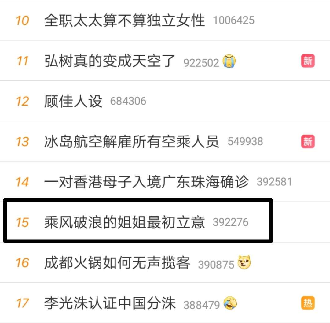 乘风破浪为什么不能投票,乘风破浪赛制不公平
