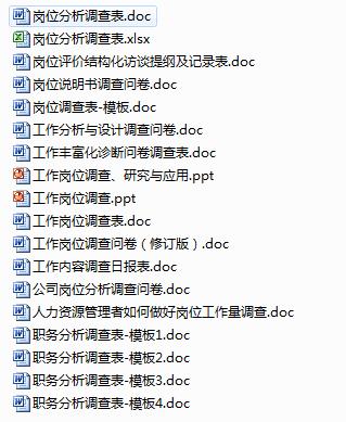 地表最全岗位说明书汇编！覆盖89%岗位（免费资料）