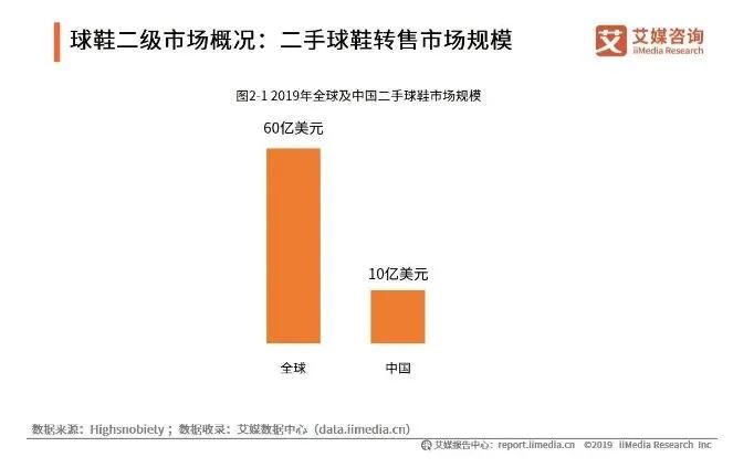 飞跃回力真的好穿,回力和飞跃哪个更好
