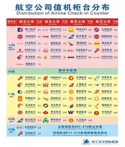 春运南宁,广西南宁机场出行最新通知