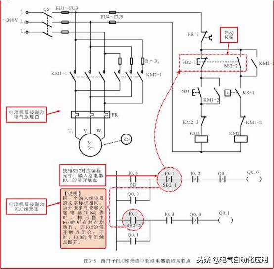 零基础快速入门西门子plc,新手学plc先学西门子还是三菱