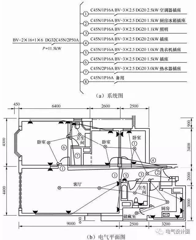 电气照明设计的主要任务是什么,电气照明设计说明通用