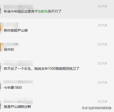 穷！房价稳了！房租涨了！安家苏州似乎有点难