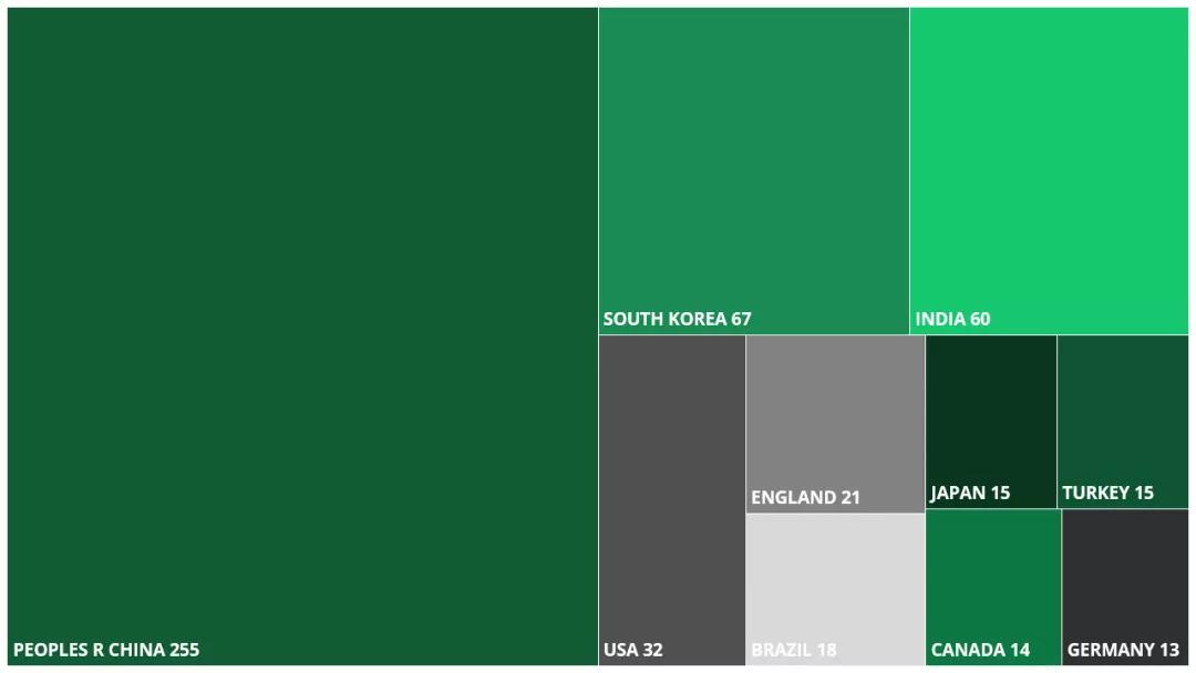 电气sci审稿快的杂志,审稿周期短的电气期刊