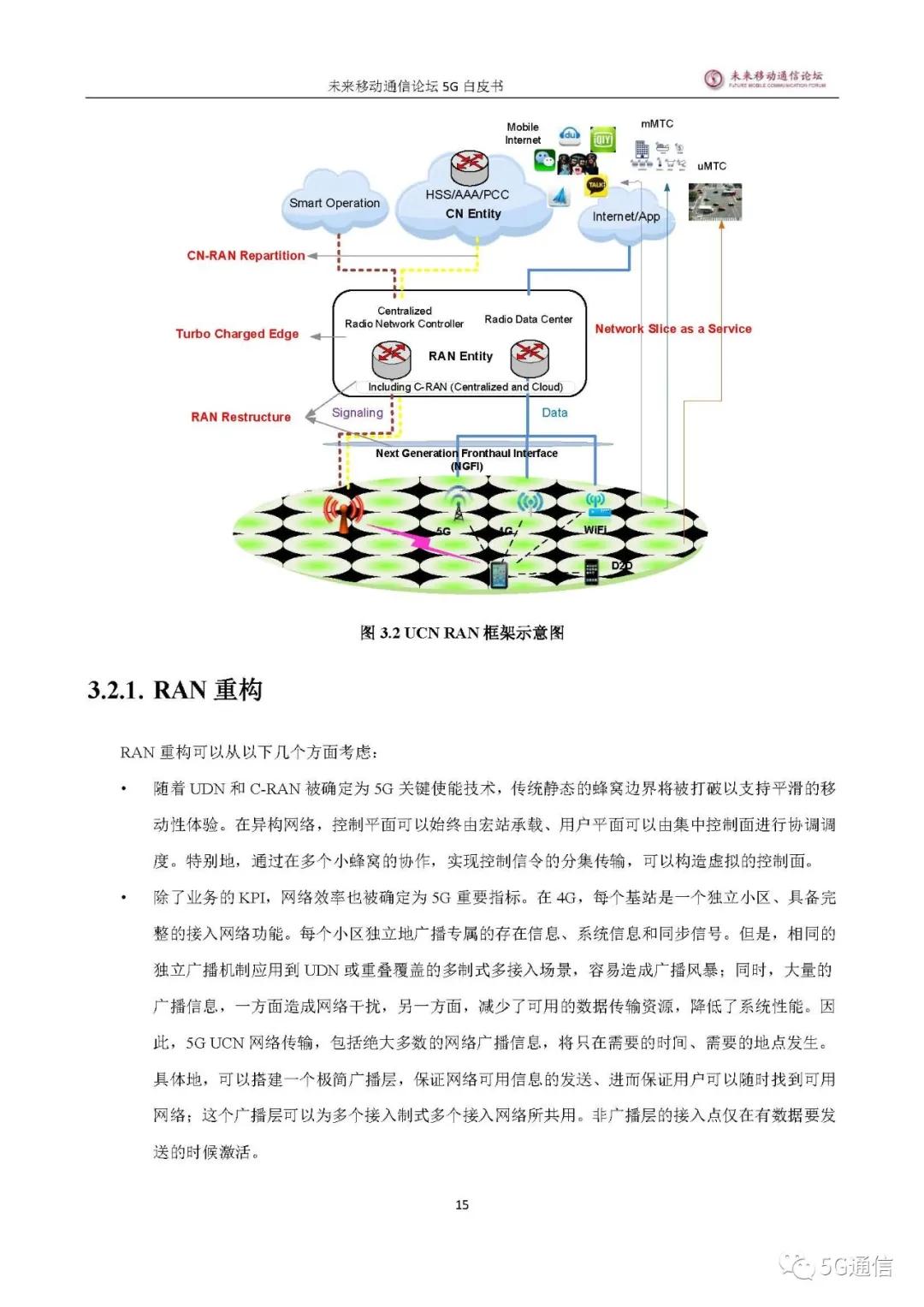 中国5g发展及未来,5g发展总结
