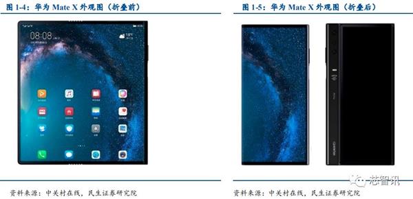 华为折叠屏手机matex还能买吗,华为matex折叠屏最新消息