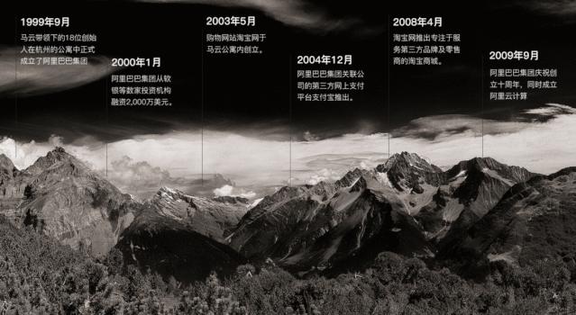 让人惊艳的ppt,ppt页面切换动画怎么设置