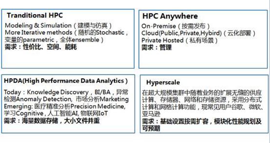 人类怎么降温最快,人类体温怎么算