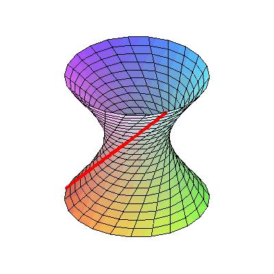 学会这四个动作数学想学不好都难,30组数学动图开启你的数学思维