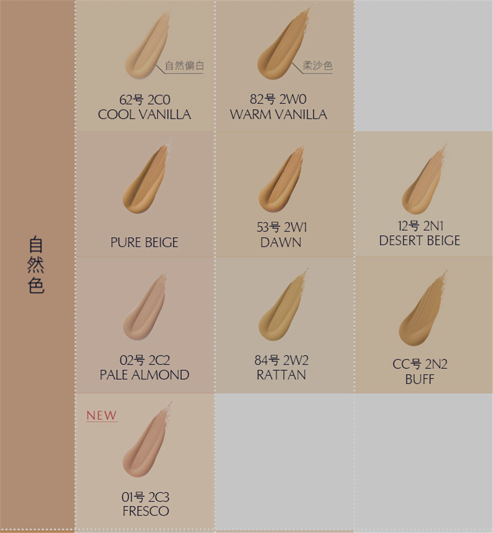 七款大牌干皮粉底液,网红粉底液最近很火的