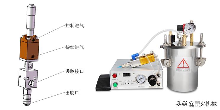 全景视觉点胶系统,点胶系统编程教程