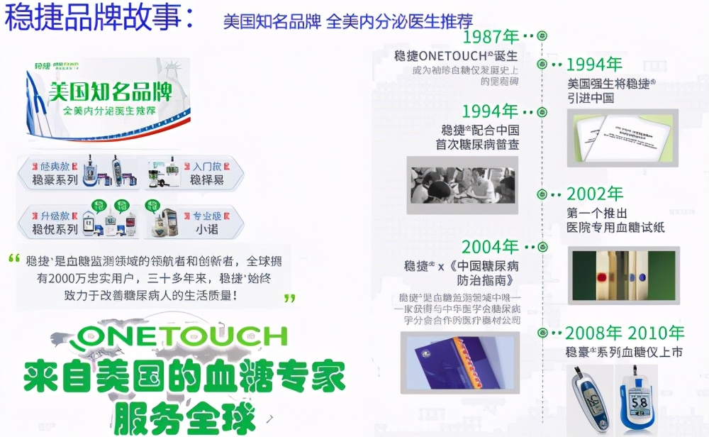 罗氏血糖仪和强生血糖仪哪个好,强生血糖仪跟罗氏血糖仪哪个好
