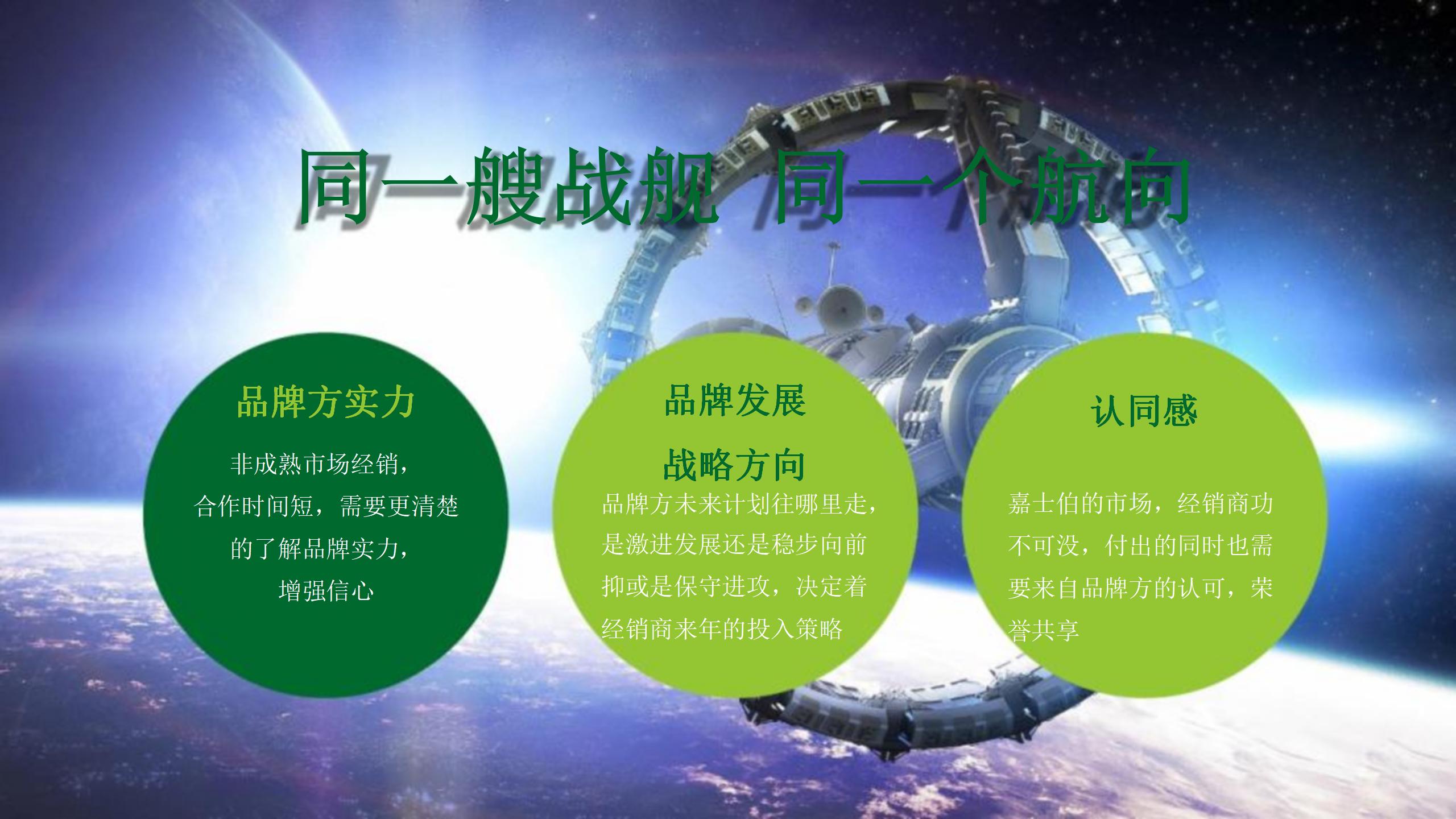 嘉士伯全国经销商年会,嘉士伯营销策略