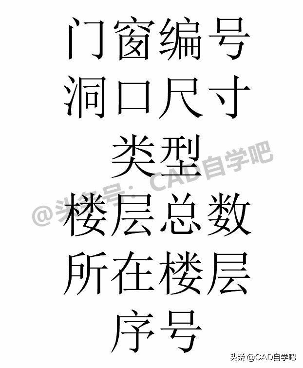 cad门窗大样图怎么生成门窗表,天正cad如何生成门窗表视频