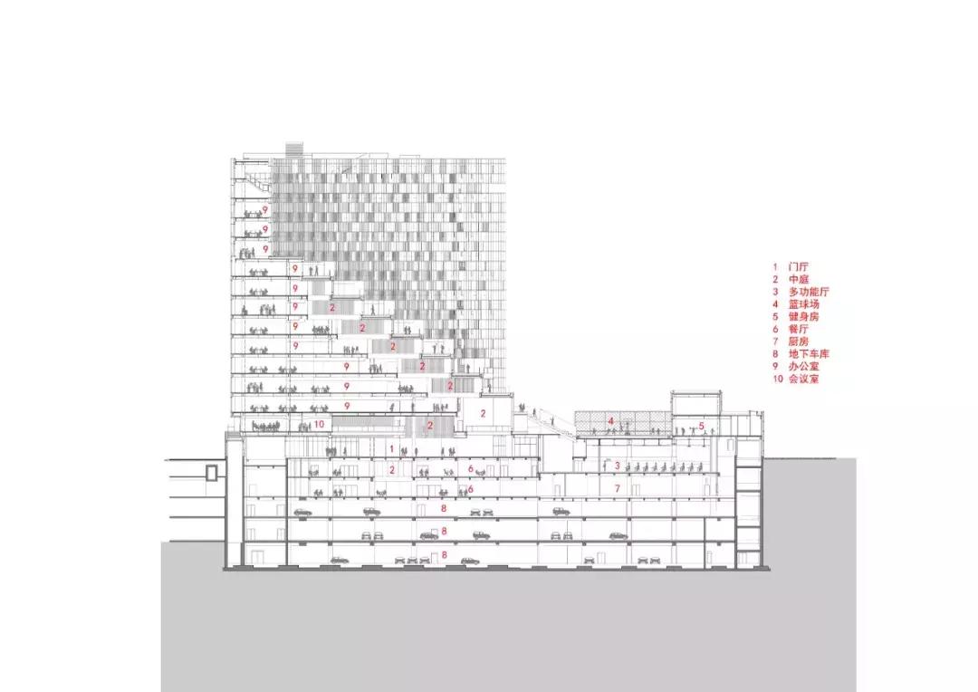中国建筑设计研究院代表作品,中国建筑创新基地