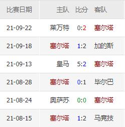 西甲塞尔塔vs赫罗纳直播,西甲塞尔塔vs巴列卡诺