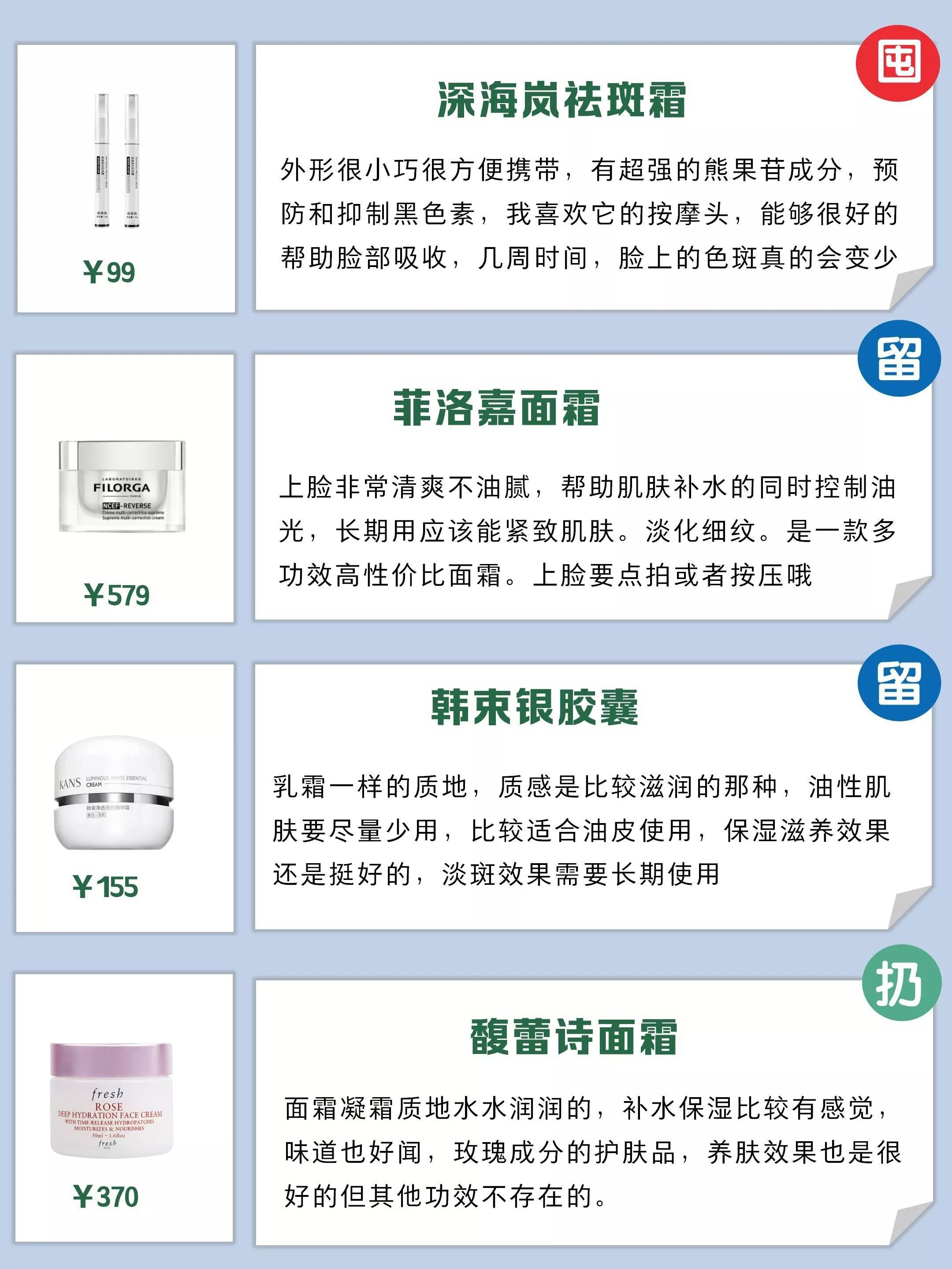痘肌雀斑面霜推荐,中大童8-15岁面霜祛雀斑