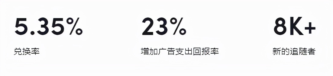 香水售卖渠道,香水的进货有哪些渠道