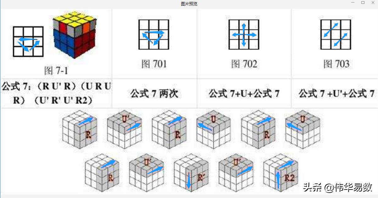 魔方老师教我们怎么练三节魔方,魔方学会技巧你也能玩转魔方