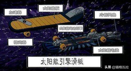 这个萌侦探居然打败了《复联4》，了解一下