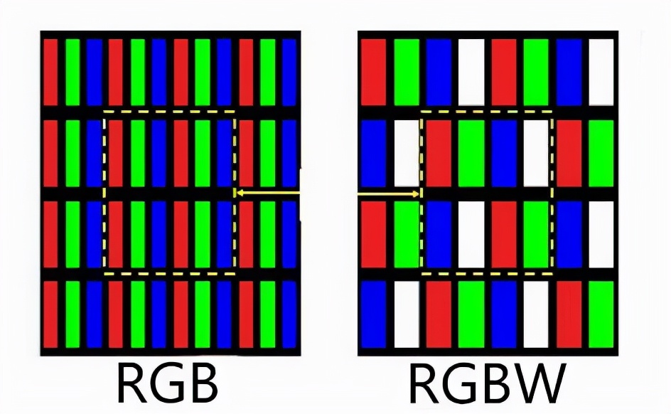 选购电视机的10个基本常识,电视机为什么不建议买