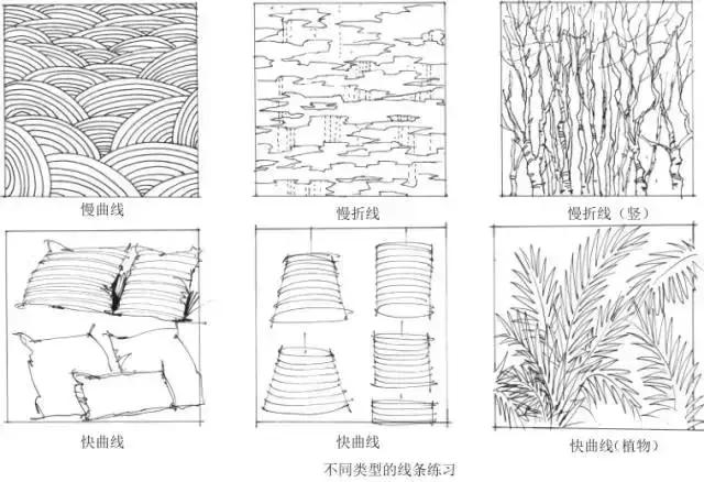 彩铅手绘入门教程,建筑手绘入门教程