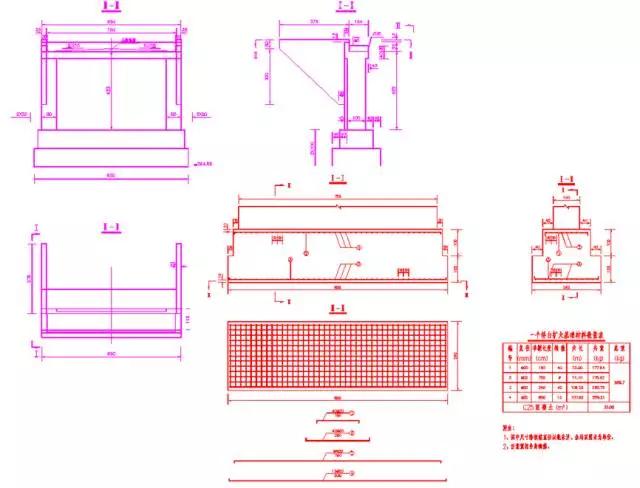 桥梁扩大基础详细的施工过程,明挖扩大基础施工视频