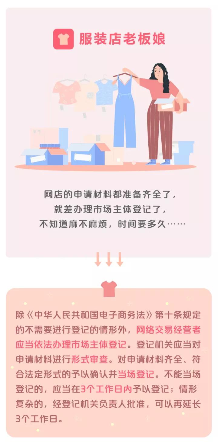 今年“双十一”后，你有开网店的想法吗？