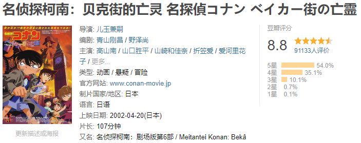 尾田的创作能力越来越厉害？这就是日本动漫永不枯竭的秘密所在！