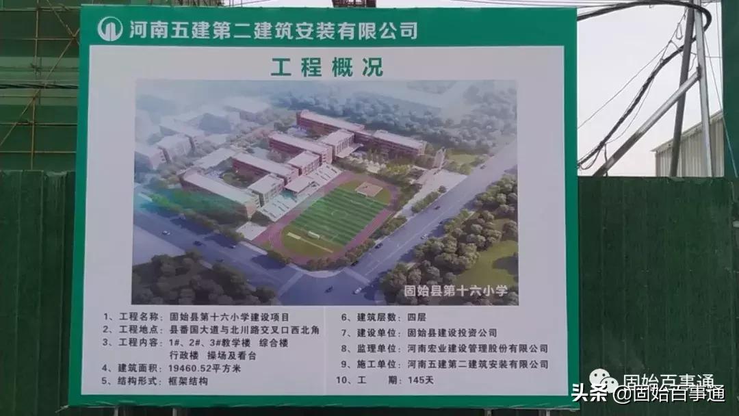 航拍河南固始的县城的全景,固始航拍全景视频