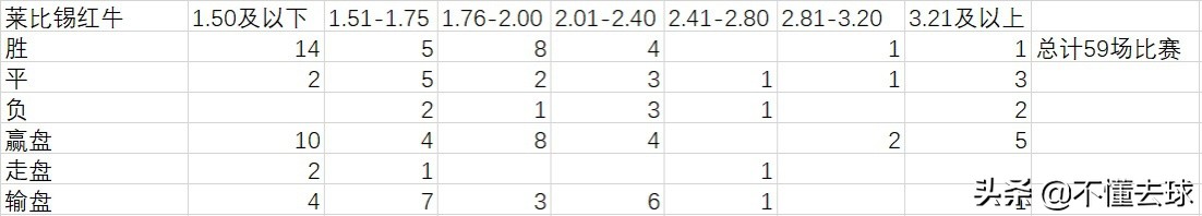 德甲2020排名分数,德甲联赛排名积分榜