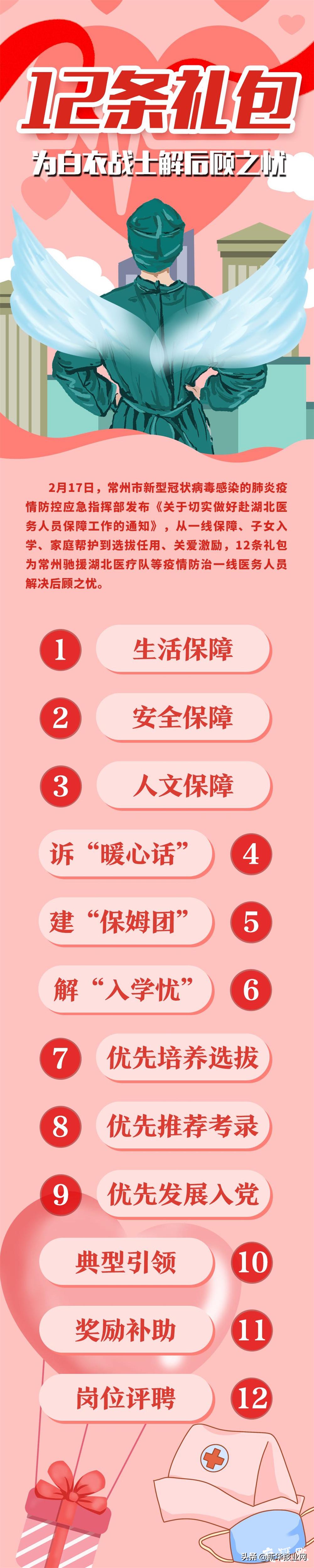 甯稿窞鎴樼柅瑙嗛,姹熻嫃鍗佷笁澶繚鎶楃柅鍑哄緛甯稿窞