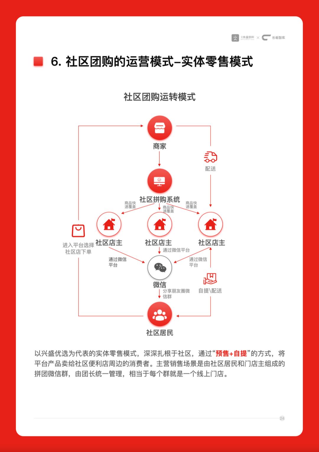 陶小开：16291字的超级辨析「社区拼团模式」，干货