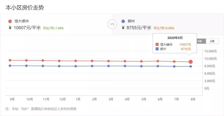 中国十大物业品牌排名,十大最强物业排名