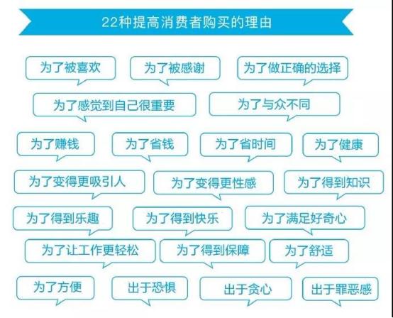 “爆文100万+”标题咋取？花4889元课程没搞懂，这篇文章让我秒懂