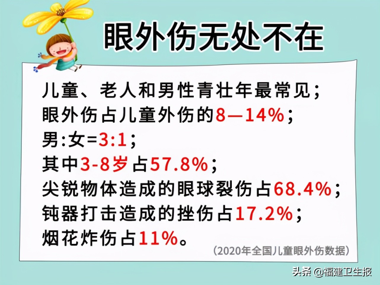 7岁女孩视力突然下降,七岁女孩视力突然下降