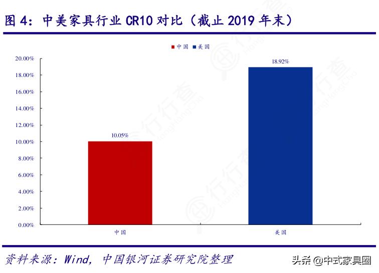 答知乎｜为什么在网上买家具老是感觉自己被坑了？