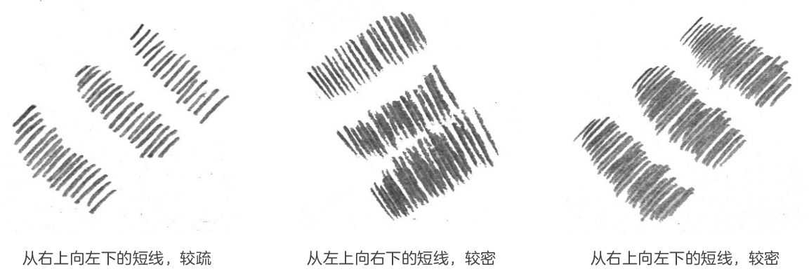 画素描时线画不直怎么办,画素描排线乱怎么办