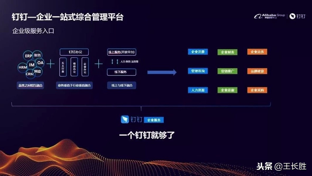 钉钉最新科技观察,钉钉和钉钉科技